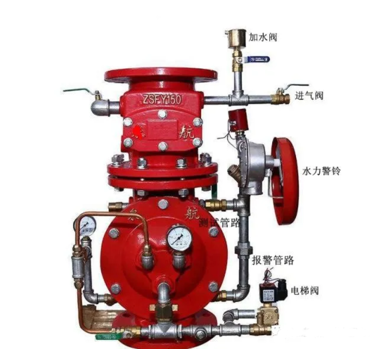 預(yù)作用噴水滅火系統(tǒng)組成、原理、邏輯控制及應(yīng)用