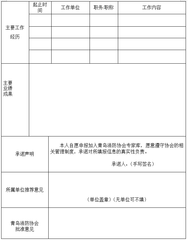 青島消防協(xié)會(huì)關(guān)于建立消防專家?guī)斓耐ㄖ?/>
</p>
				<div   id=