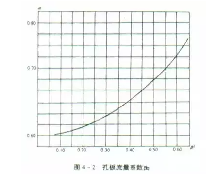 21個(gè)風(fēng)管質(zhì)量通病詳解
