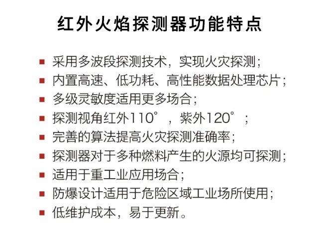 標準中對于點型紅外火焰探測器的安裝有何規(guī)定