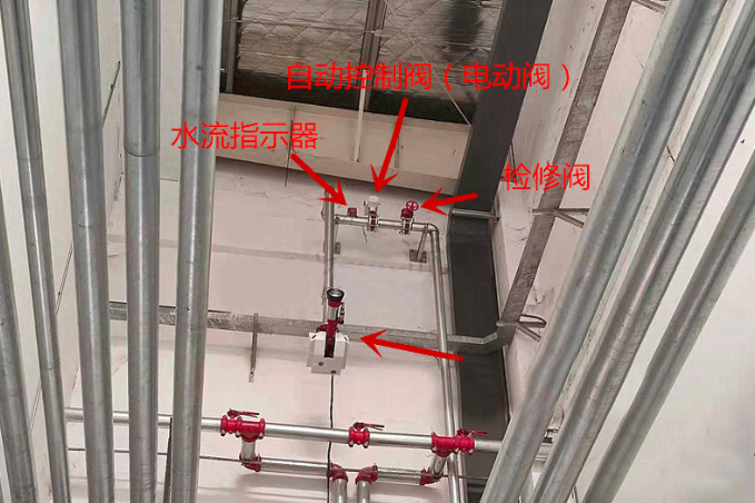 新規(guī)范對于大空間消防水炮水流指示器、信號閥、自動控制閥的安裝順序要求