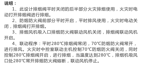 圖文介紹通風排煙閥門，終于清楚了！