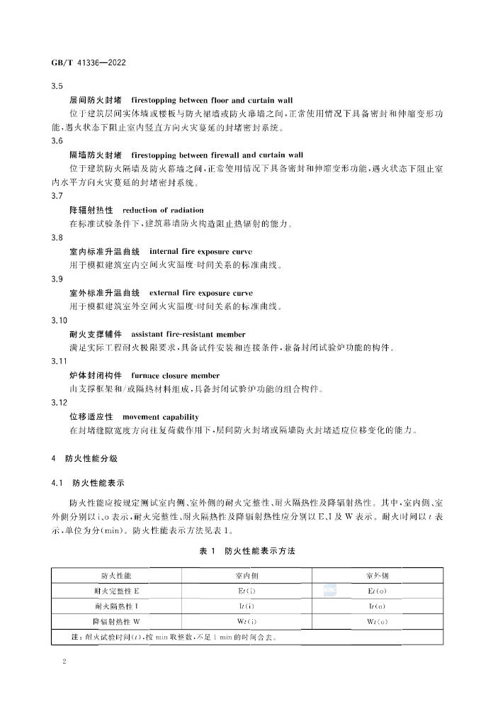 GB/T 41336-2022《建筑幕墻防火性能分級及試驗方法》全文公開