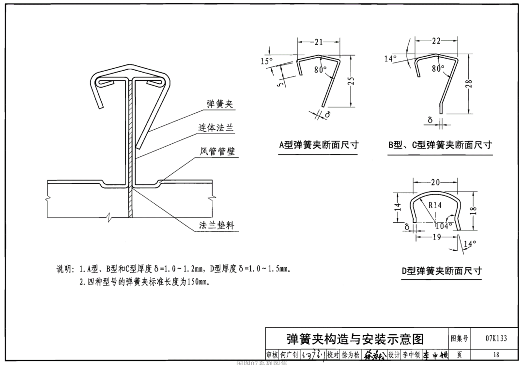 共板法蘭風(fēng)管能否用于消防防排煙風(fēng)管系統(tǒng)？
