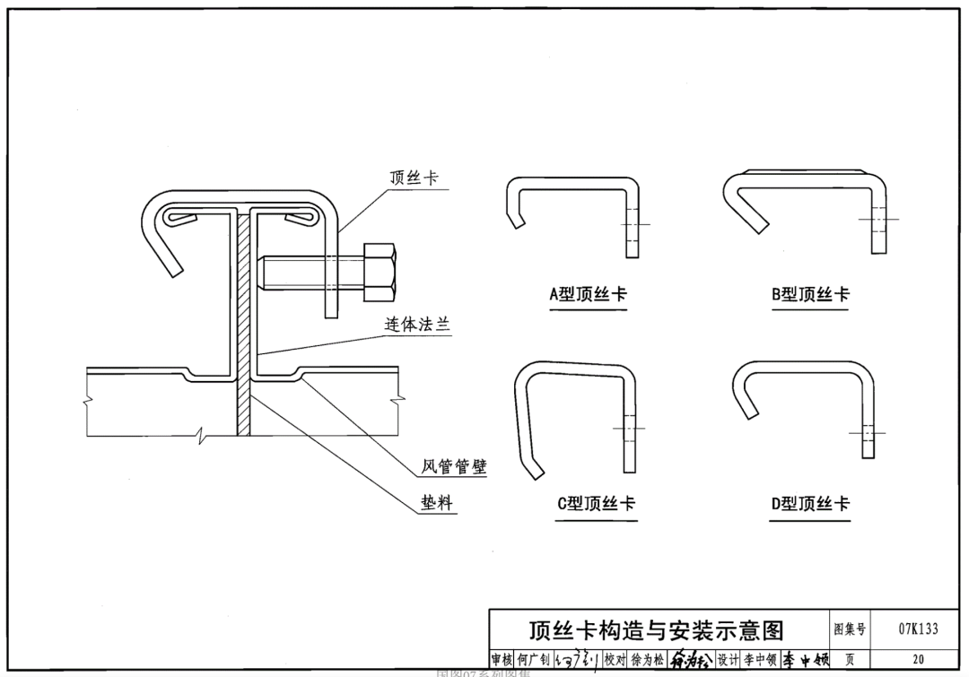 共板法蘭風(fēng)管能否用于消防防排煙風(fēng)管系統(tǒng)？