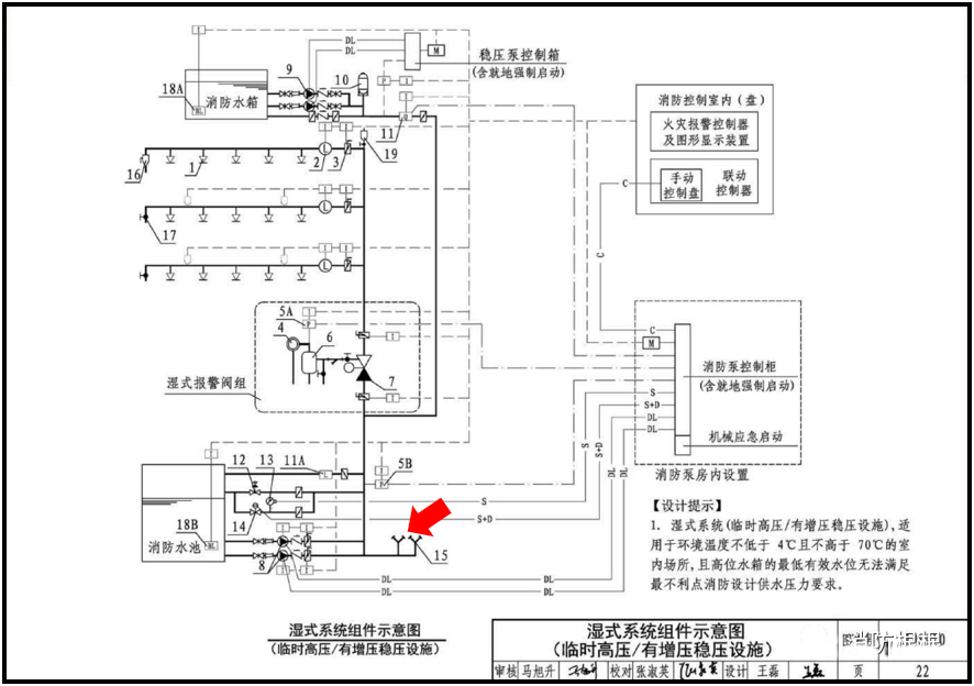 分享 | 消防水泵接合器可以共管安裝么？