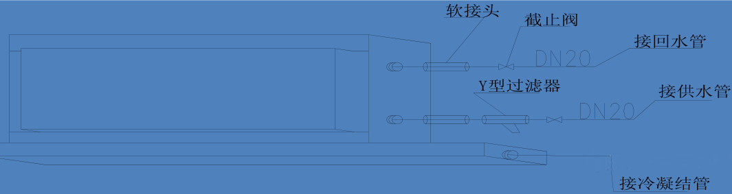 風(fēng)機(jī)盤管安裝技術(shù)要求、示意圖與節(jié)點(diǎn)說明