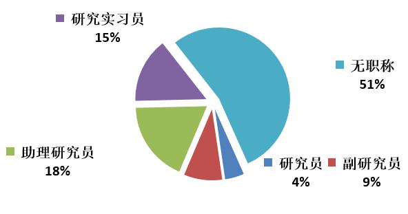 國家防火建筑材料質(zhì)量檢驗檢測中心