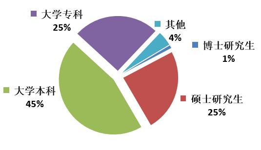 國家防火建筑材料質(zhì)量檢驗檢測中心