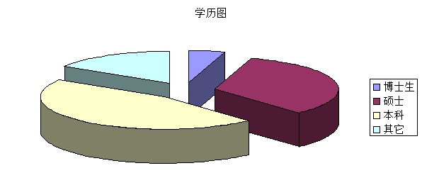 國家消防及阻燃產(chǎn)品質(zhì)量檢驗檢測中心（山東）