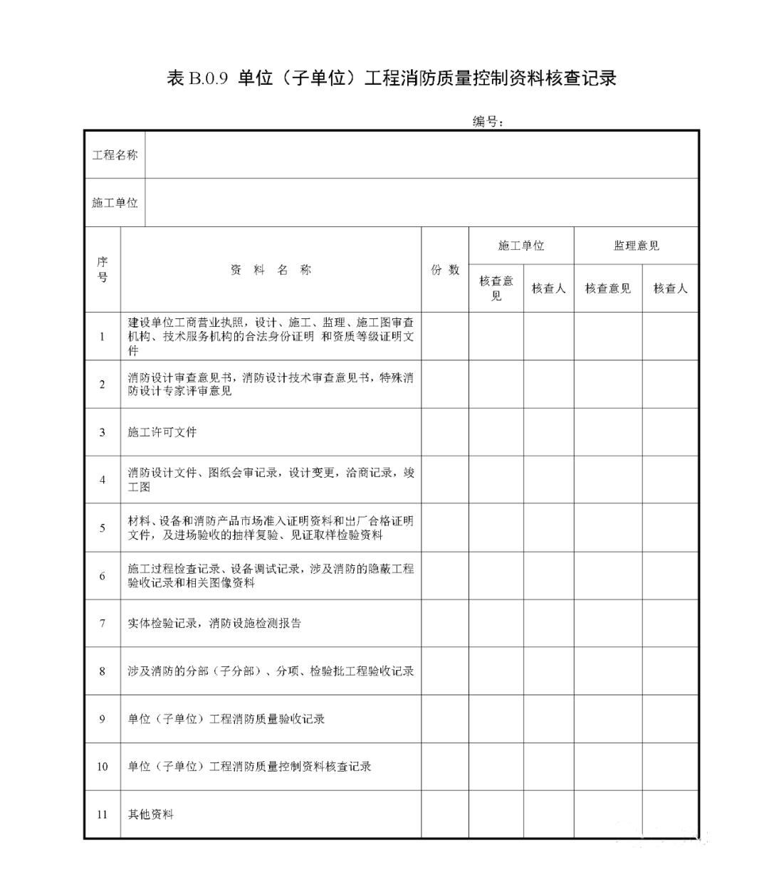 來(lái)了！廣東省消防施工質(zhì)量驗(yàn)收規(guī)范征求意見！