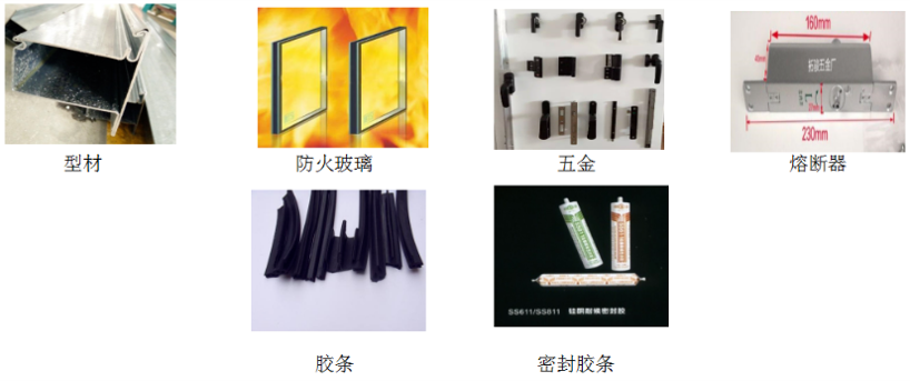  防火窗與耐火窗的區(qū)別及成本對(duì)比