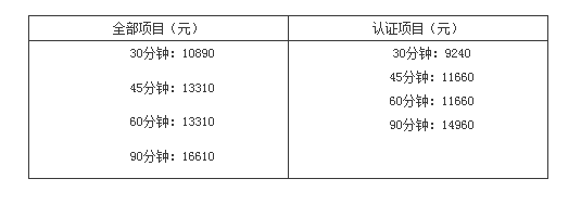 耐火電纜槽盒檢驗標(biāo)準(zhǔn)及其檢測費用（天津）