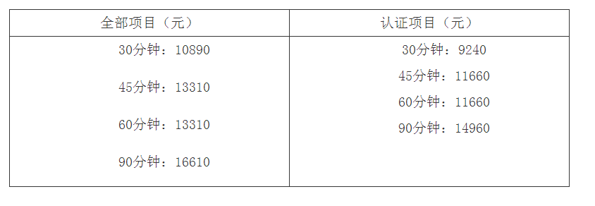 耐火電纜槽盒檢驗標(biāo)準(zhǔn)：GB 29415及其檢測費用（天津）