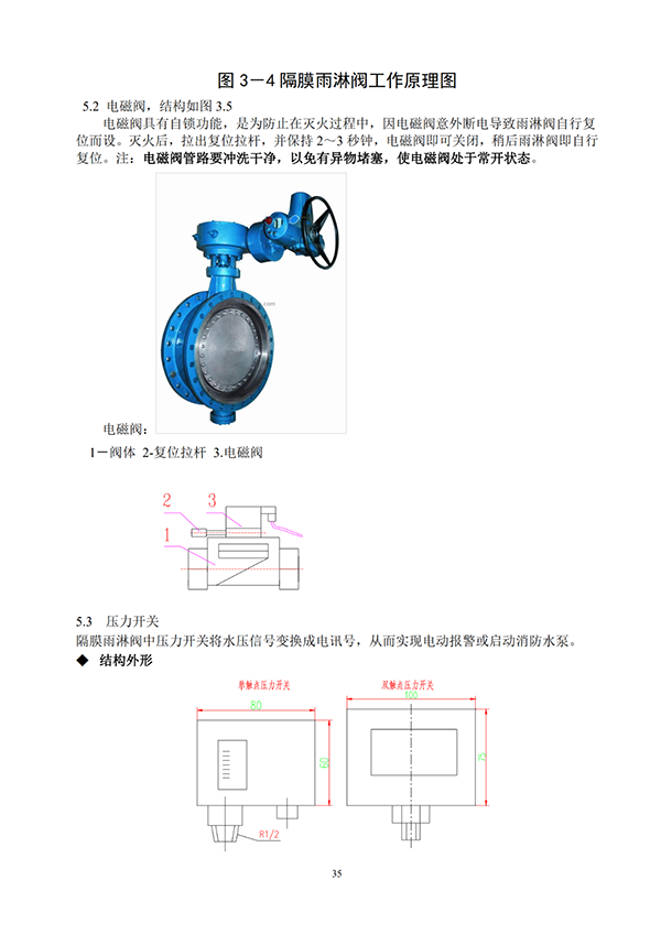 15套建筑消防設(shè)施操作全圖解（三）