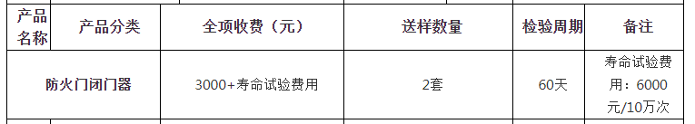 防火門閉門器自愿性認(rèn)證檢驗(yàn)收費(fèi)表（山東）