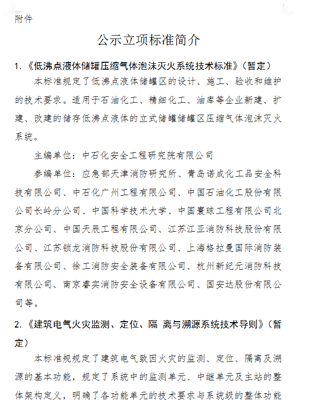 關(guān)于《低沸點液體儲罐壓縮氣體泡沫滅火系統(tǒng)技術(shù)標準》等4部團體標準立項的公示
