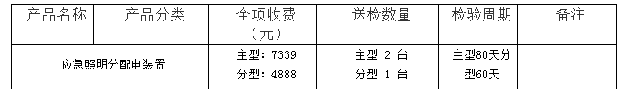 應(yīng)急照明分配電裝置認(rèn)證檢驗收費表（山東）