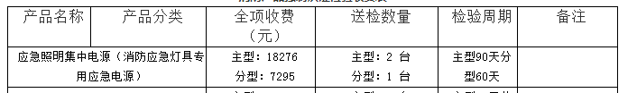 應(yīng)急照明集中電源（消防應(yīng)急燈具專(zhuān)用應(yīng)急電源）認(rèn)證檢驗(yàn)收費(fèi)表（山東）