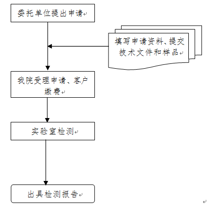 消防檢測委托檢驗業(yè)務(wù)受理指南（廣東所）