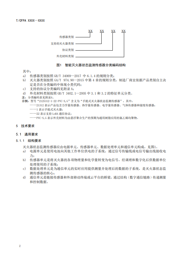 關(guān)于對《滅火器狀態(tài)監(jiān)測傳感器》（征求意見稿）征求意見的函