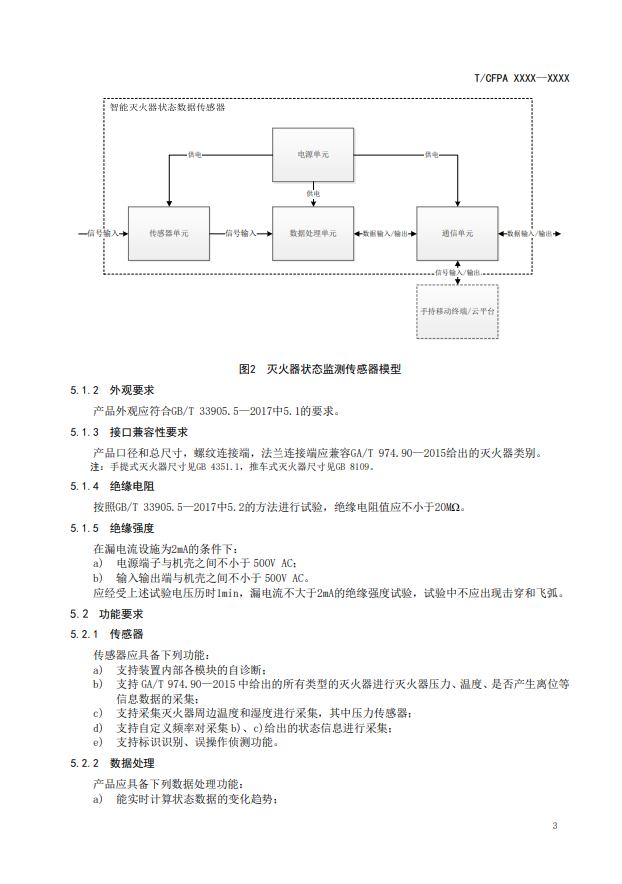 關(guān)于對《滅火器狀態(tài)監(jiān)測傳感器》（征求意見稿）征求意見的函