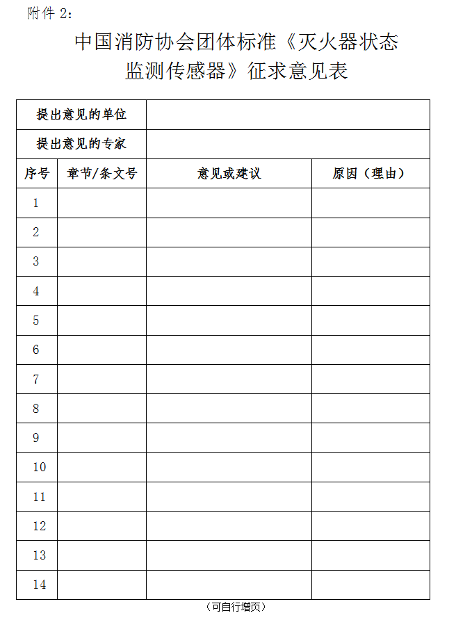 關(guān)于對《滅火器狀態(tài)監(jiān)測傳感器》（征求意見稿）征求意見的函
