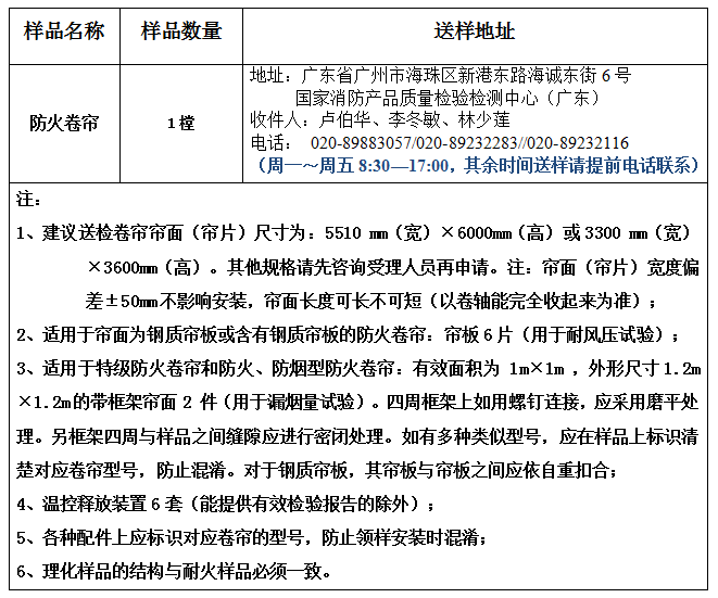 防火卷簾產(chǎn)品認(rèn)證型式試驗業(yè)務(wù)辦理指南（廣東所）