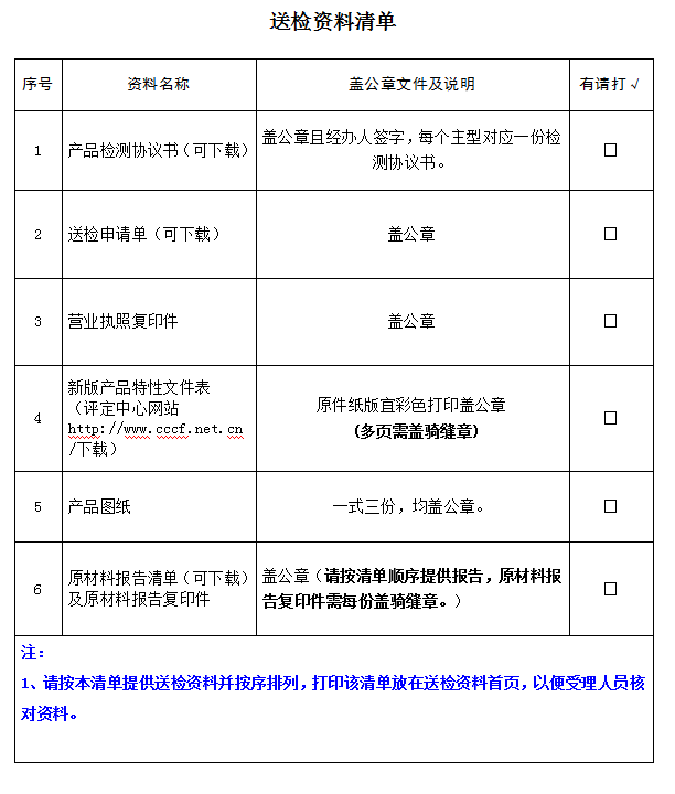 消防員滅火防護服產(chǎn)品認證型式試驗業(yè)務受理送檢資料清單（廣東所）