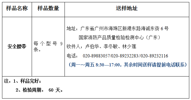 安全腰帶產(chǎn)品認證型式試驗業(yè)務(wù)辦理指南（廣東所）
