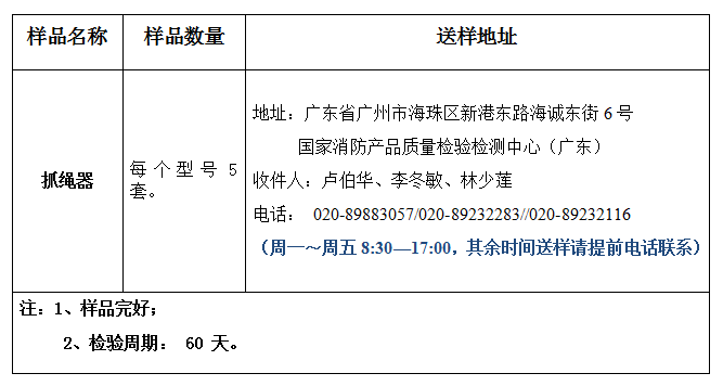 抓繩器產(chǎn)品認(rèn)證型式試驗(yàn)業(yè)務(wù)辦理指南（廣東所）