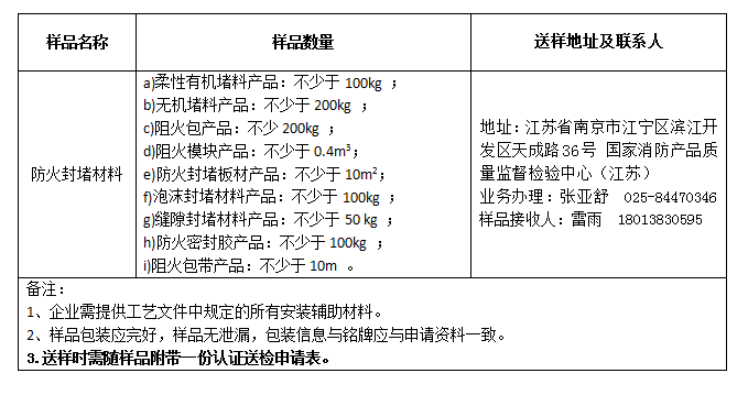 防火封堵材料自愿性認(rèn)證送檢文件（江蘇）樣品數(shù)量及送樣要求