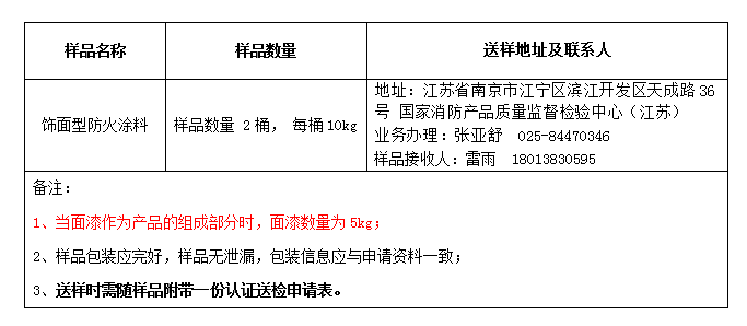 飾面型防火涂料自愿性認證送檢文件（江蘇所）樣品數(shù)量及送樣要求