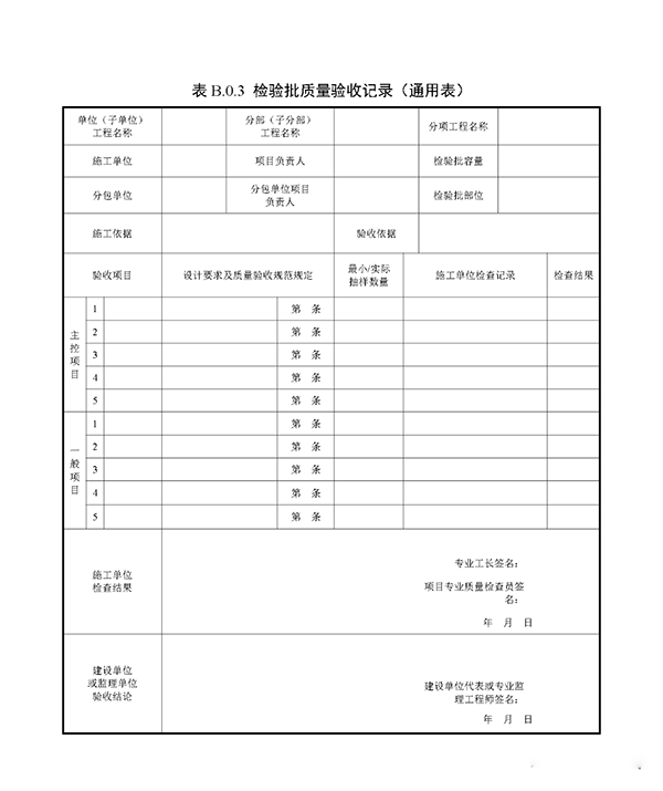 重磅來襲！廣東省住建廳公告：《建筑工程消防施工質量驗收規(guī)范》8月1日實施！