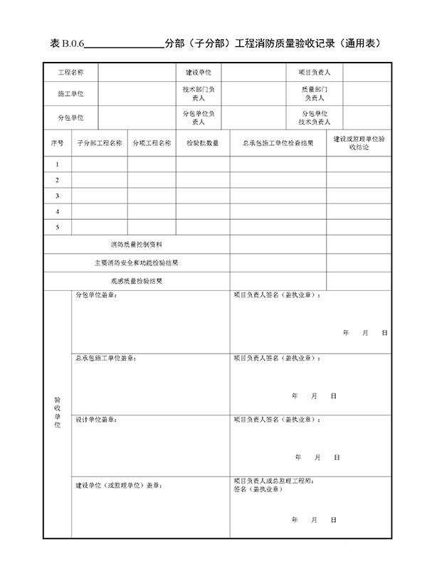 重磅來襲！廣東省住建廳公告：《建筑工程消防施工質量驗收規(guī)范》8月1日實施！