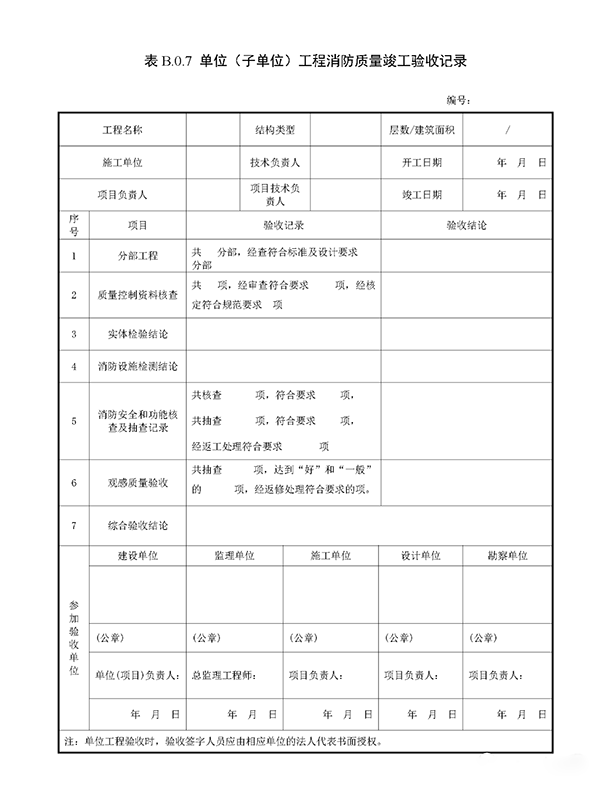 重磅來襲！廣東省住建廳公告：《建筑工程消防施工質量驗收規(guī)范》8月1日實施！