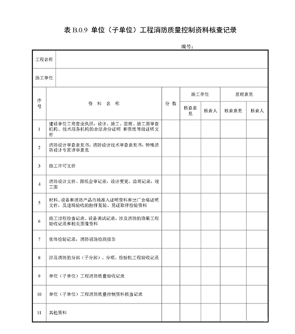 重磅來襲！廣東省住建廳公告：《建筑工程消防施工質量驗收規(guī)范》8月1日實施！