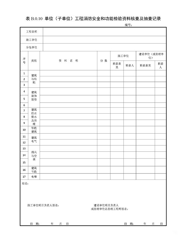 重磅來襲！廣東省住建廳公告：《建筑工程消防施工質量驗收規(guī)范》8月1日實施！