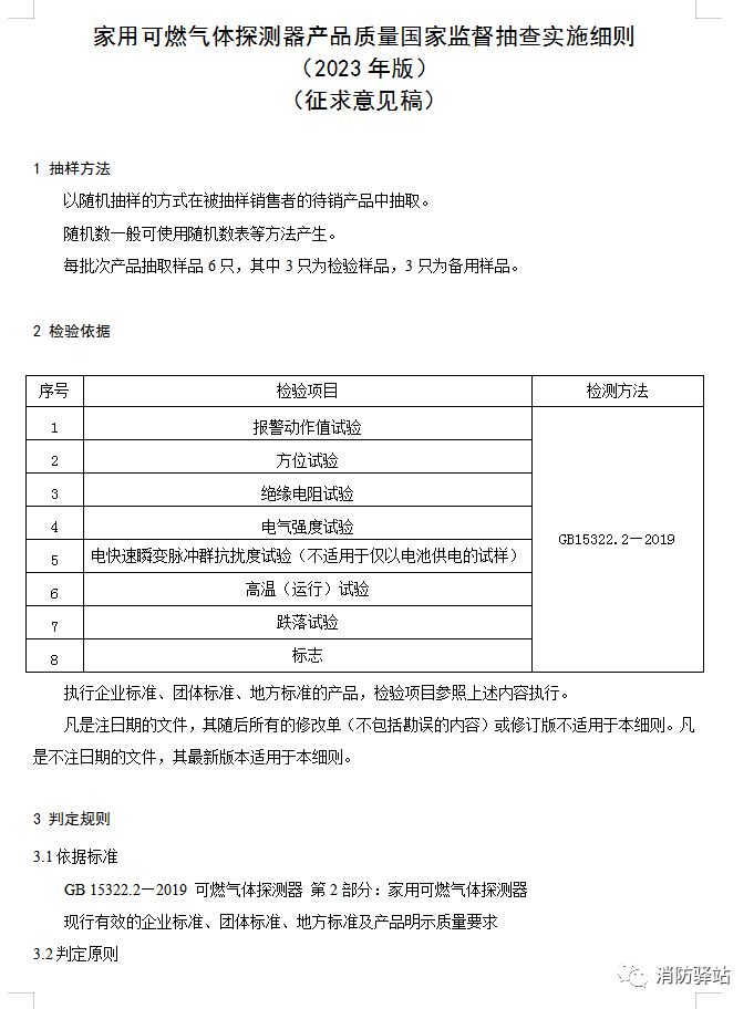 家用可燃?xì)怏w探測(cè)器產(chǎn)品質(zhì)量國(guó)家監(jiān)督抽查實(shí)施細(xì)則（2023年版）（征求意見稿）