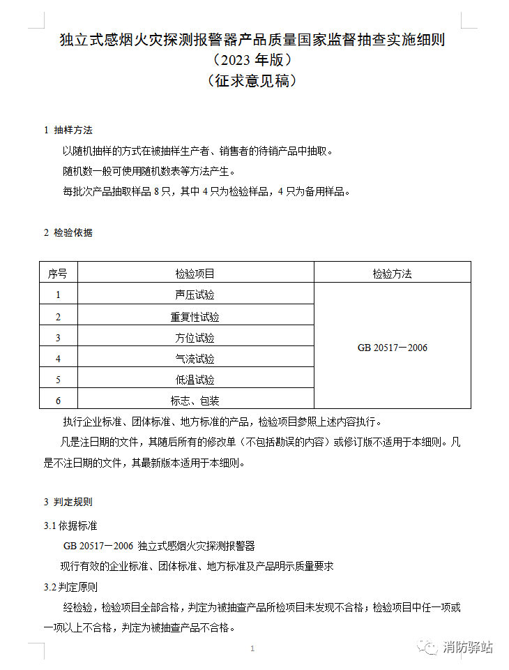 獨立式感煙火災(zāi)探測報警器產(chǎn)品質(zhì)量國家監(jiān)督抽查實施細(xì)則（2023年版）（征求意見稿）