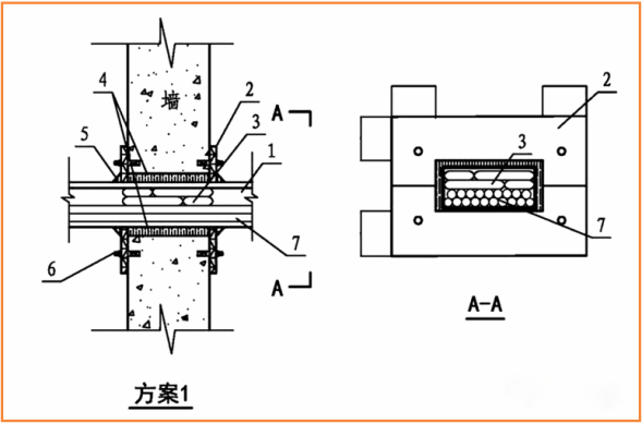 電氣線路穿墻（樓板）如何做防火封堵？