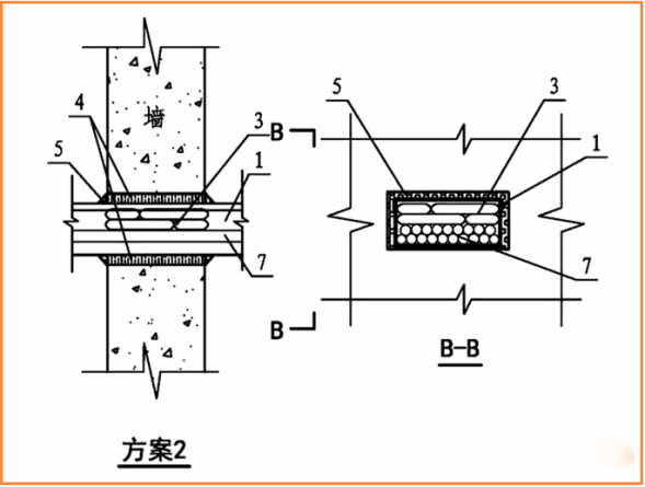 電氣線路穿墻（樓板）如何做防火封堵？