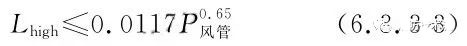 【實施指南】通用規(guī)范實施后防排煙風道可以怎么做？