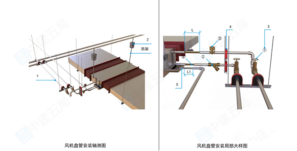 風(fēng)機(jī)盤(pán)管安裝要求，學(xué)習(xí)了！