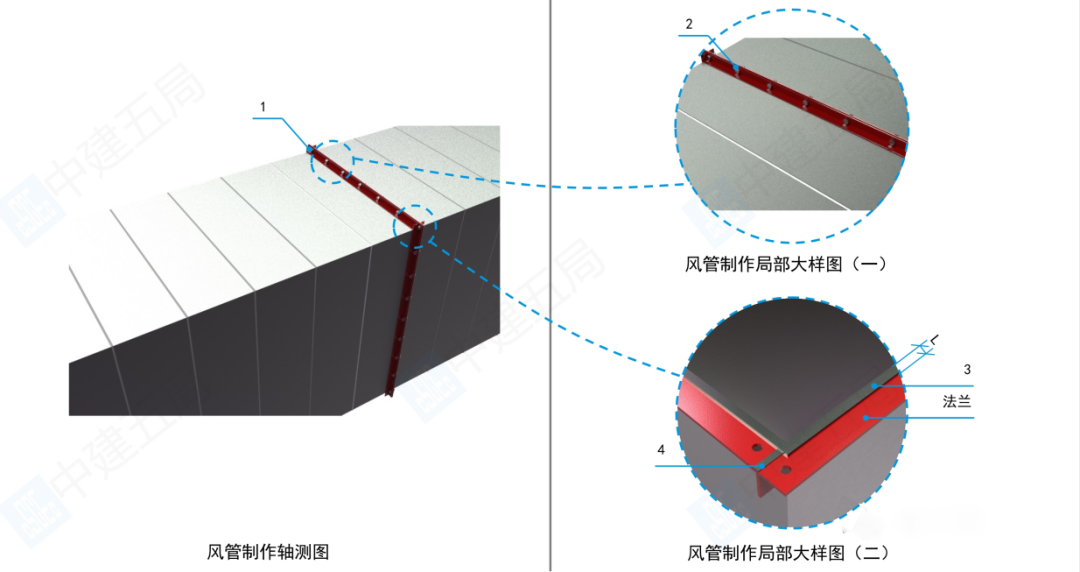 風(fēng)管制作時(shí)有哪些施工要點(diǎn)？