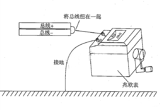 火災(zāi)自動(dòng)報(bào)警系統(tǒng)總線(xiàn)回路絕緣電阻檢測(cè)