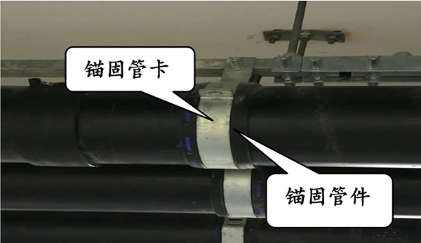 圖文詳解：支吊架安裝注意事項(xiàng)！