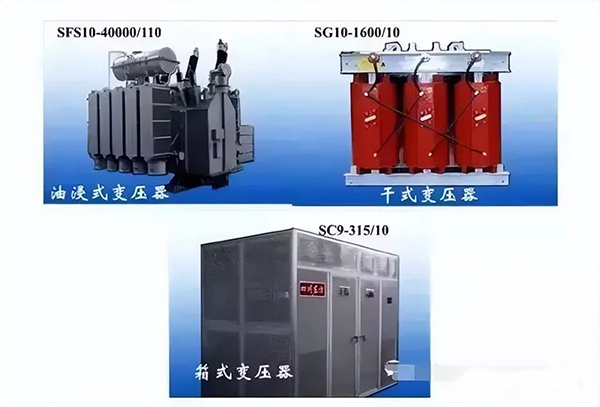 建筑電氣強電系統(tǒng)基礎(chǔ)知識：高低壓配電系統(tǒng)、防雷與接地系統(tǒng)