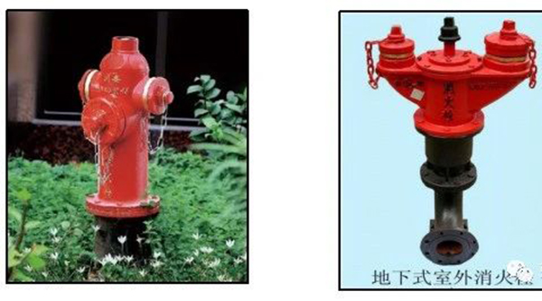 消防水泵接合器和消火栓可不要搞混了！