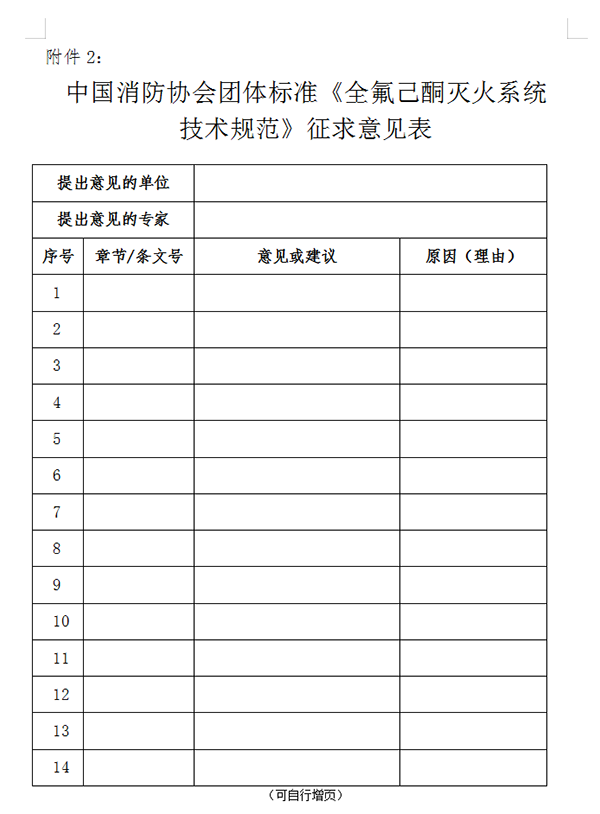 關(guān)于對(duì)團(tuán)體標(biāo)準(zhǔn)《全氟己酮滅火系統(tǒng)技術(shù)規(guī)范》（征求意見(jiàn)稿）征求意見(jiàn)的函